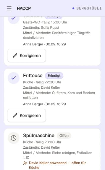 Reinigungskontrolle in Gastrobrand: Tagesprotokoll mit erledigten und offenen Reinigungspunkten